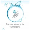 Neutrogena Hydro Boost - Увлажняющий лосьон для тела (гель 1 бутылка 750 мл)